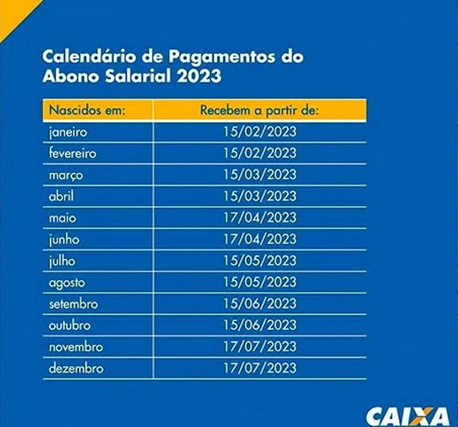 Calendario Pis/Pasep 2025! Crédito: @rutianefotografia / suarevistavirtual.com.br